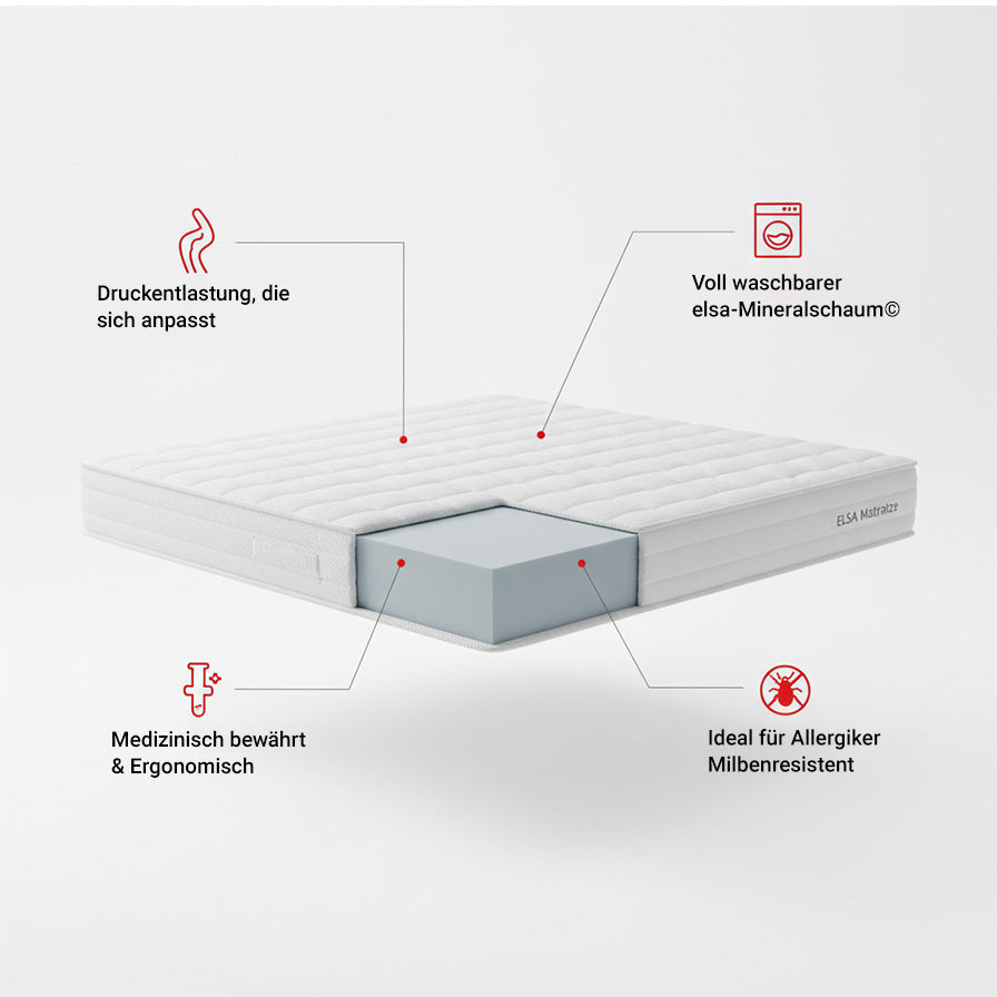 elsa Matratze