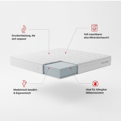 elsa Matratze